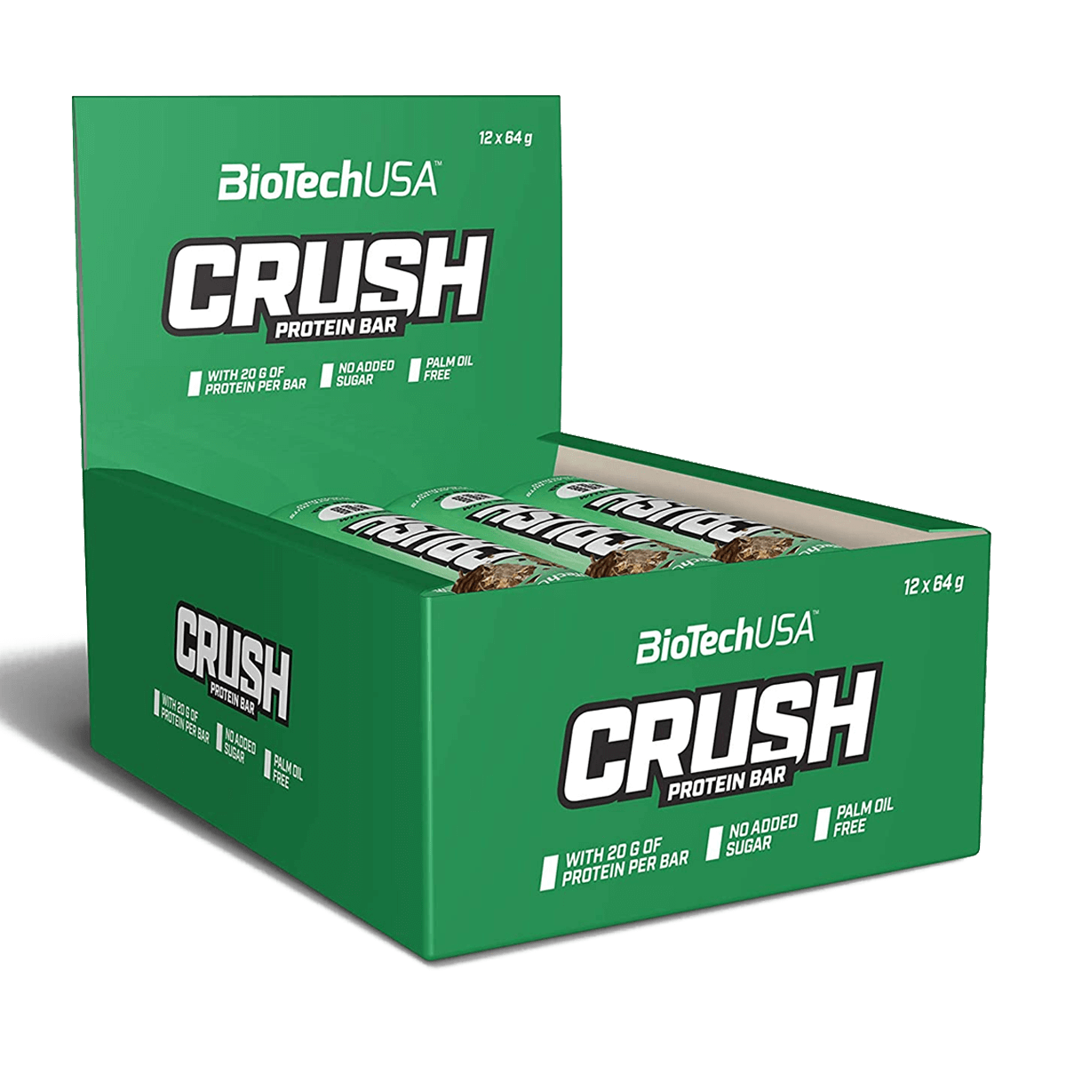 Crush nuts Telegraph